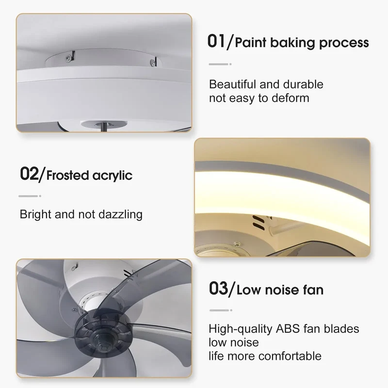 Moderner LED Deckenventilator mit Fernbedienung für Wohnzimmer und Schlafzimmer
