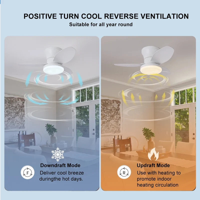 Moderner Nordischer Deckenventilator mit Licht für Wohnzimmer und Gewerberäume