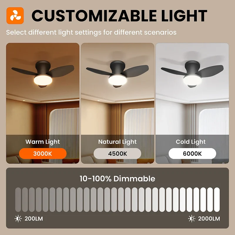 Moderner Dreiflügeliger Deckenventilator mit Dimmbarem LED Licht und Fernbedienung