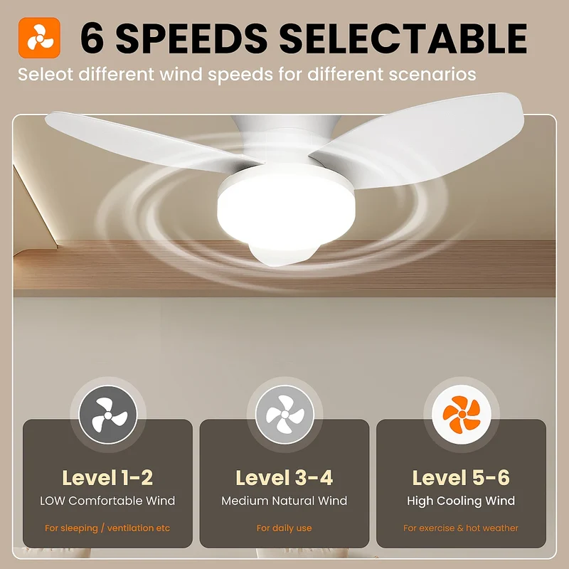 Moderner Dreiflügeliger Deckenventilator mit Dimmbarem LED Licht und Fernbedienung