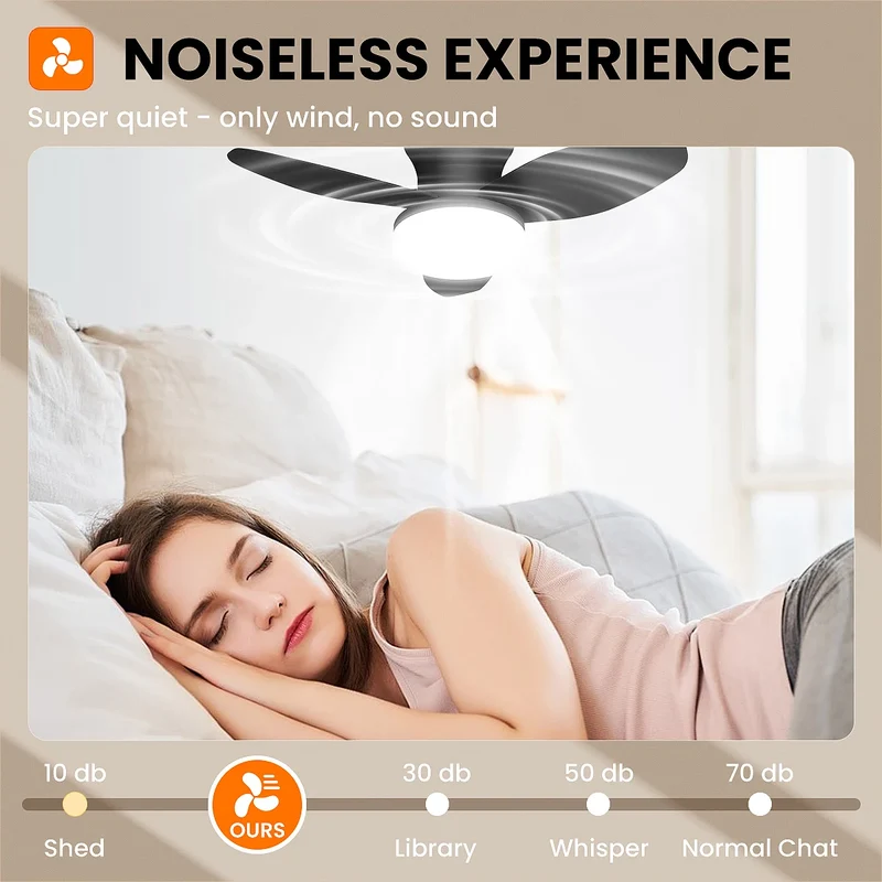Moderner Dreiflügeliger Deckenventilator mit Dimmbarem LED Licht und Fernbedienung