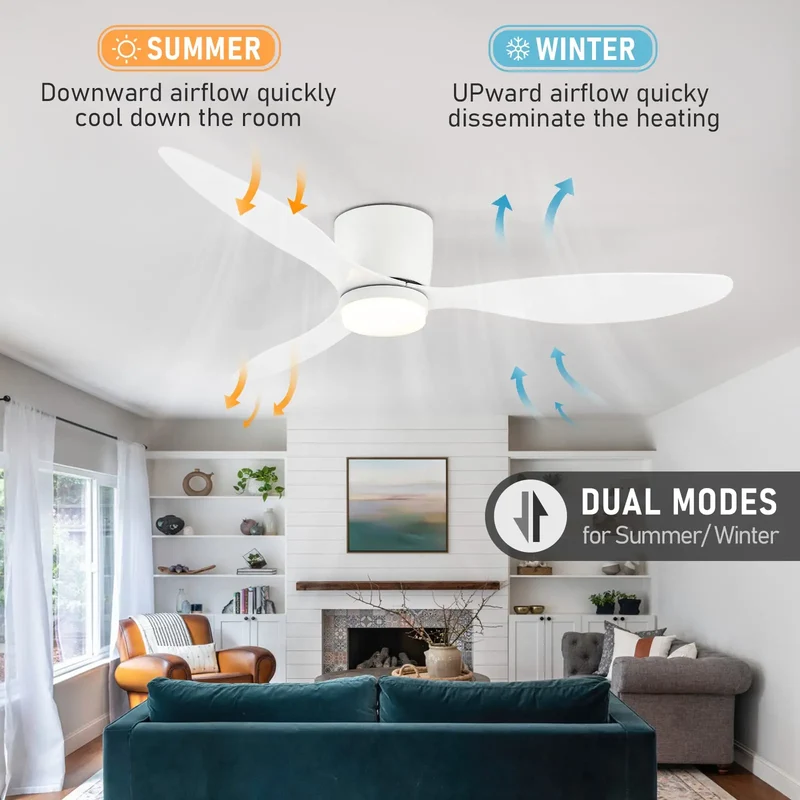 Moderner Deckenventilator mit Integriertem LED Licht und Fernbedienung Universell