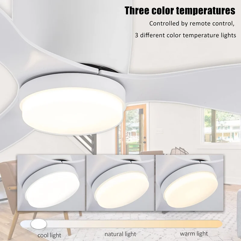 Moderner Deckenventilator mit Integriertem LED Licht und Fernbedienung Universell