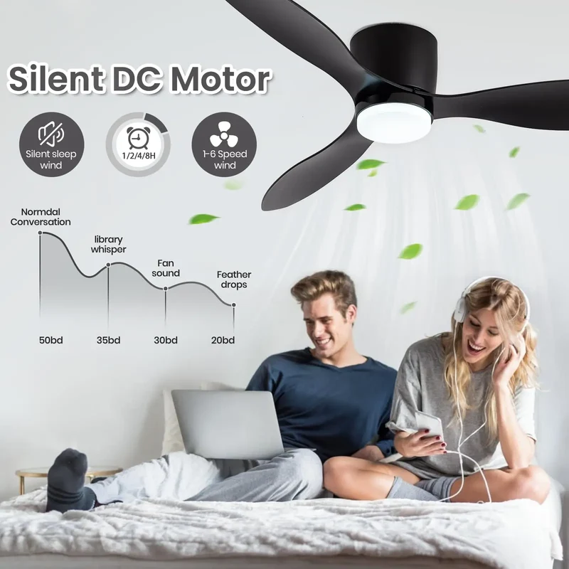Moderner Deckenventilator mit Integriertem LED Licht und Fernbedienung Universell