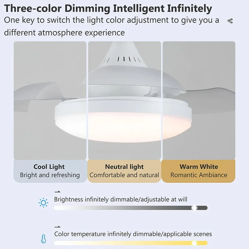 Moderner Smart LED Deckenventilator mit Fernbedienung und App für Wohnzimmer Intelligent