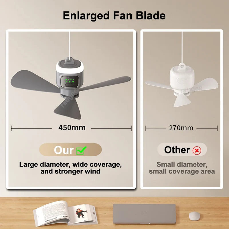 Aufladbarer Tragbarer Deckenventilator mit LED Licht für Outdoor und Zuhause