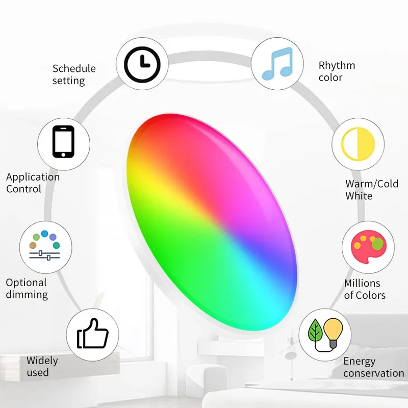 Smarte RGB LED Deckenleuchte 24W mit App und Sprachsteuerung Alexa Google