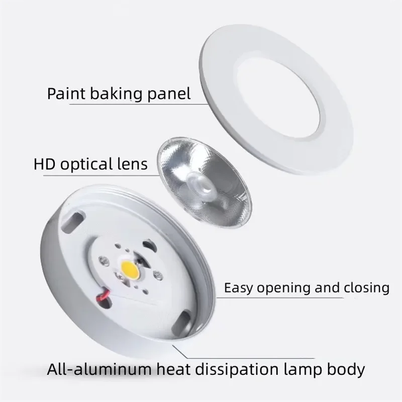 Ultra-Flacher COB LED Aufbau-Downlight 7W–20W Breitvoltage für Küche und Wohnzimmer