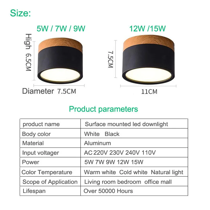 LED Aufbau-Downlight Nordisch für Wohnzimmer und Dielen Zeitloses Design
