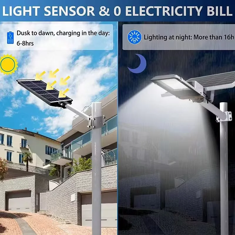 Moderne Solar LED Außenleuchte für Garten Garage und Hof Weitreichend