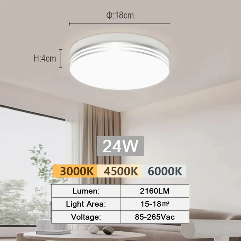 Moderne LED Deckenleuchte für Küche und Flur Kompaktes Aufbau-Design