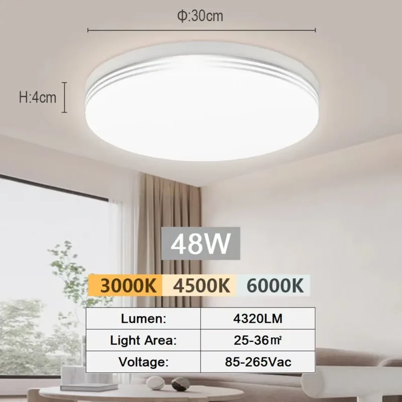 Moderne LED Deckenleuchte für Küche und Flur Kompaktes Aufbau-Design