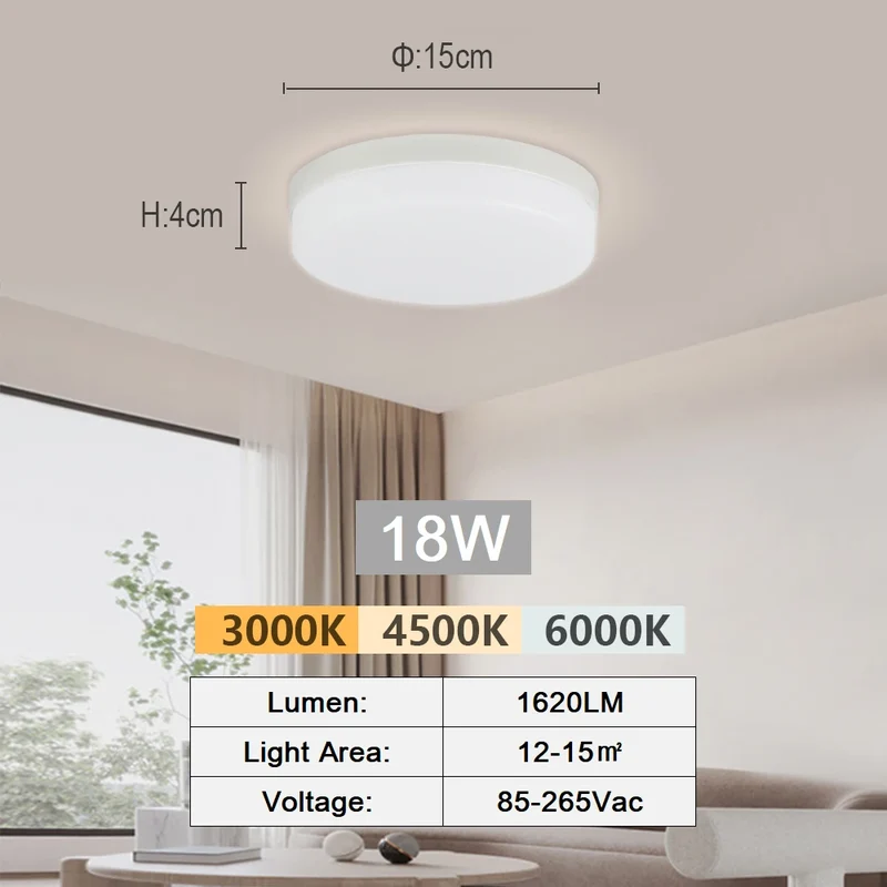 Moderne LED Deckenleuchte für Küche und Flur Kompaktes Aufbau-Design