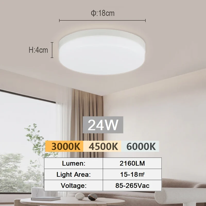 Moderne LED Deckenleuchte für Küche und Flur Kompaktes Aufbau-Design