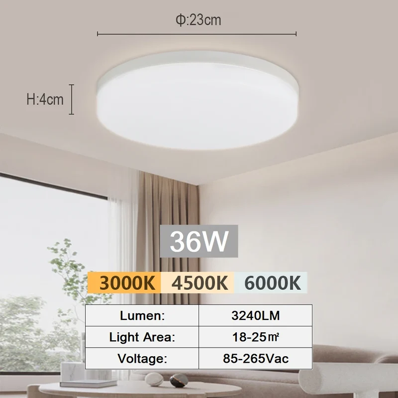 Moderne LED Deckenleuchte für Küche und Flur Kompaktes Aufbau-Design