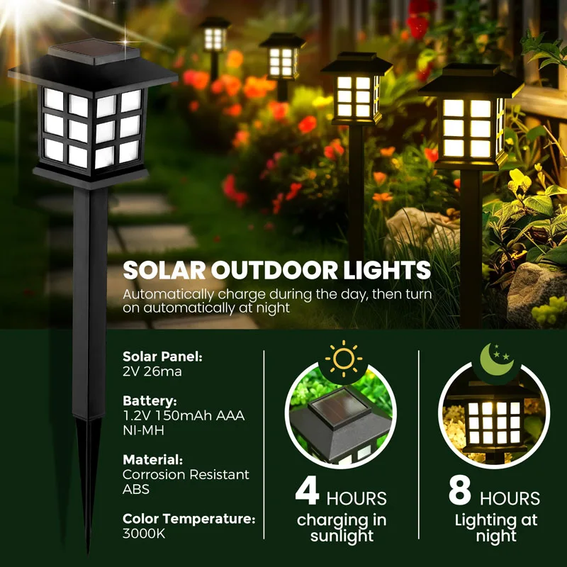Solar LED Wegestrahler für Gartenweg und Außenanlage Landschaftslicht