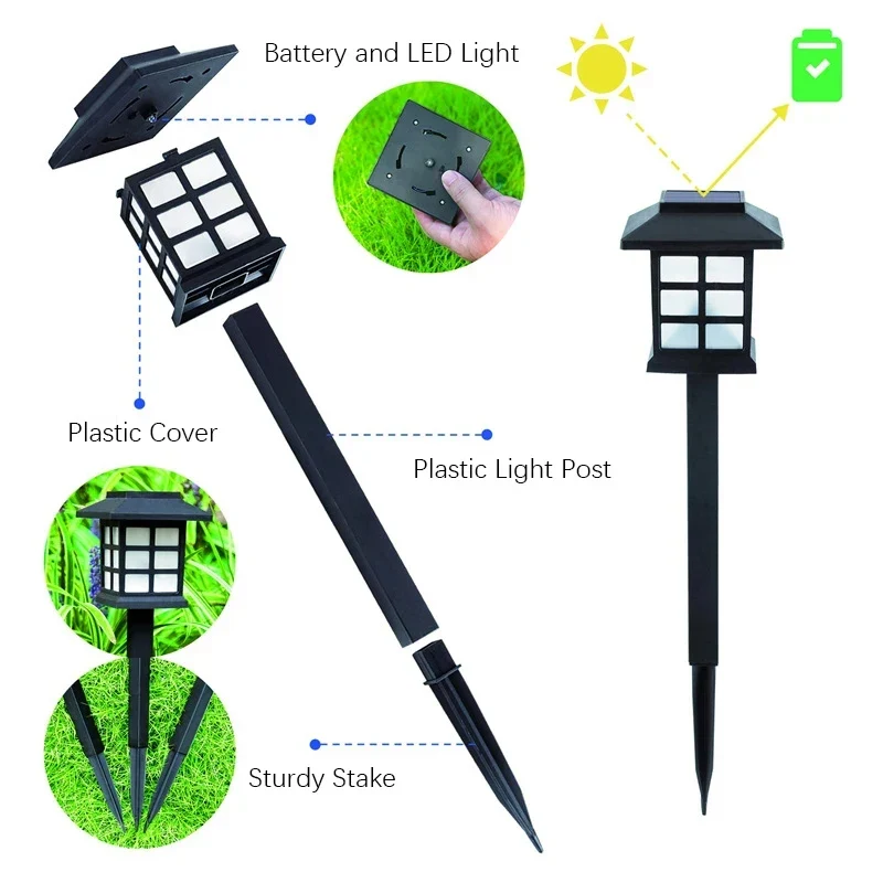 Solar LED Wegestrahler für Gartenweg und Außenanlage Landschaftslicht