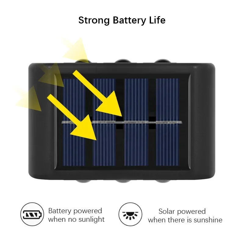 Solar LED Außenwandleuchte für Garten Hauseingang und Veranda Automatisch