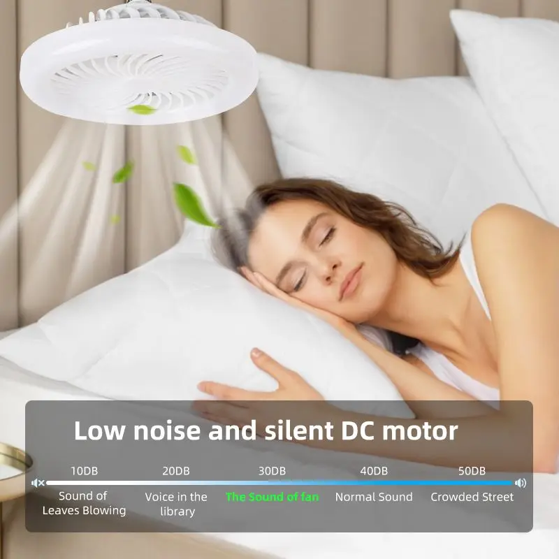 Moderner LED Deckenventilator mit Fernbedienung für Wohnzimmer Stimmungsvoll