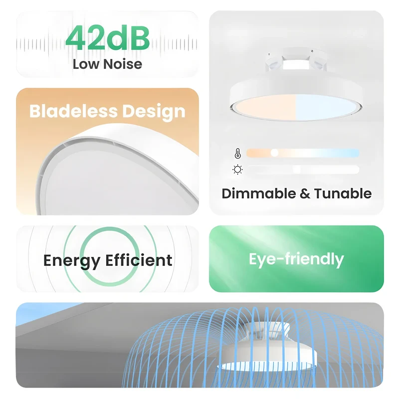 Moderner Klingenloser Deckenventilator mit Dimmbarem LED Licht und Fernbedienung Leise