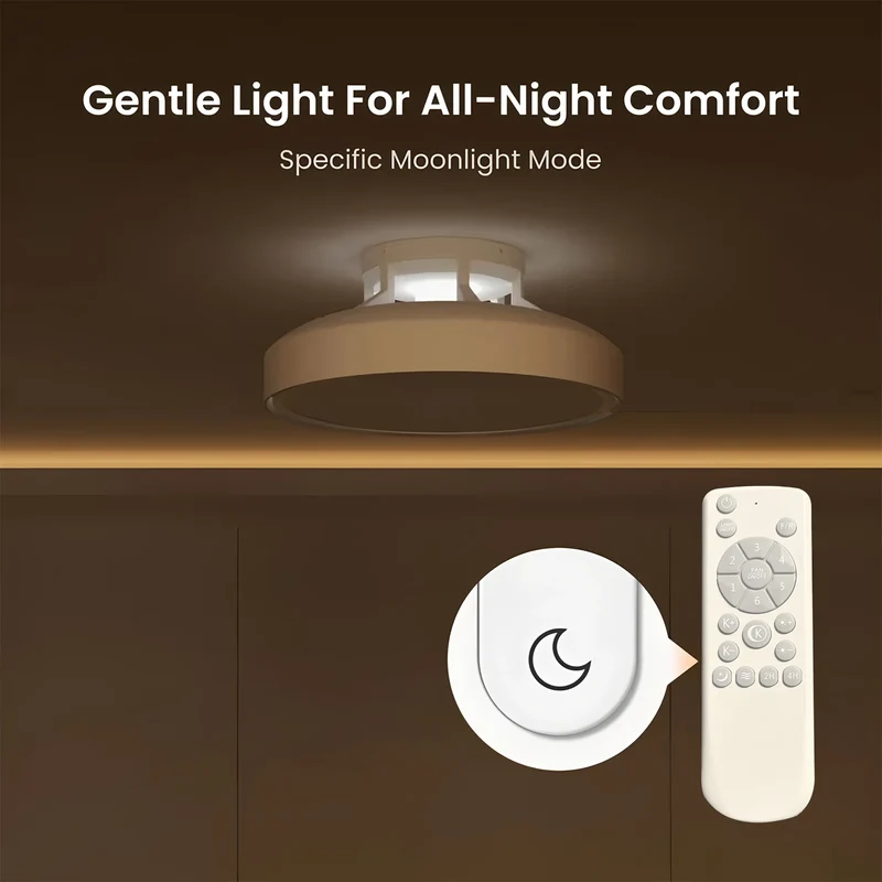 Moderner Klingenloser Deckenventilator mit Dimmbarem LED Licht und Fernbedienung Leise