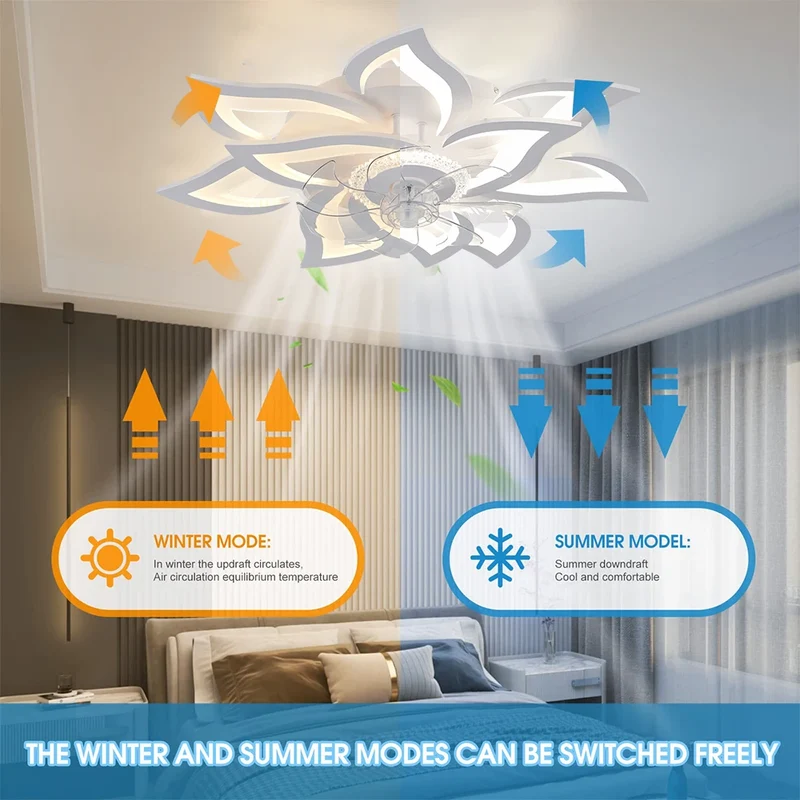Moderner LED Deckenventilator mit Licht für Esszimmer und Restaurant Gleichmäßig