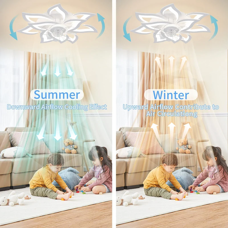 Moderner LED Deckenventilator mit Licht für Esszimmer und Restaurant Gleichmäßig