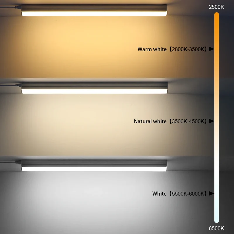 Moderne LED T5 Wandleuchte für Schlafzimmer und Homeoffice
