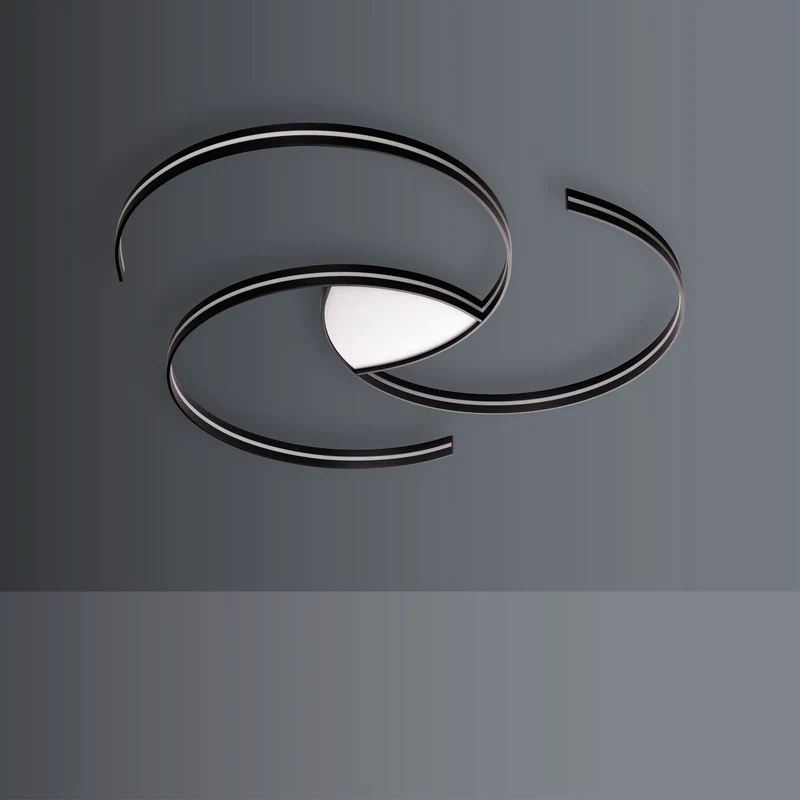 Circles