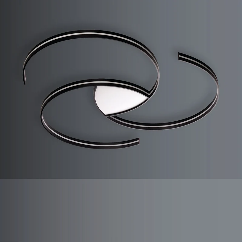 Circles
