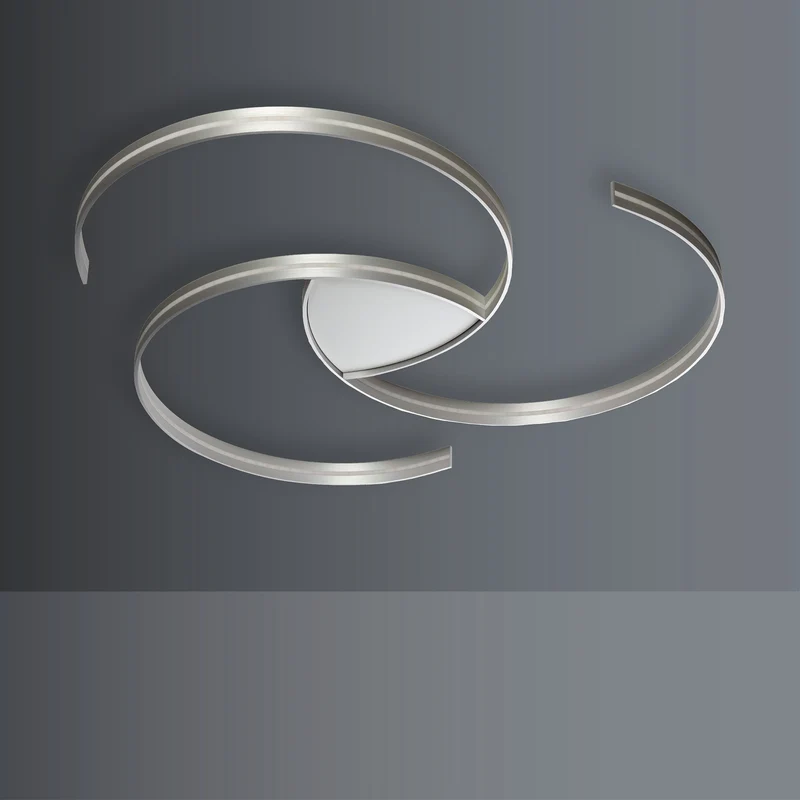 Circles
