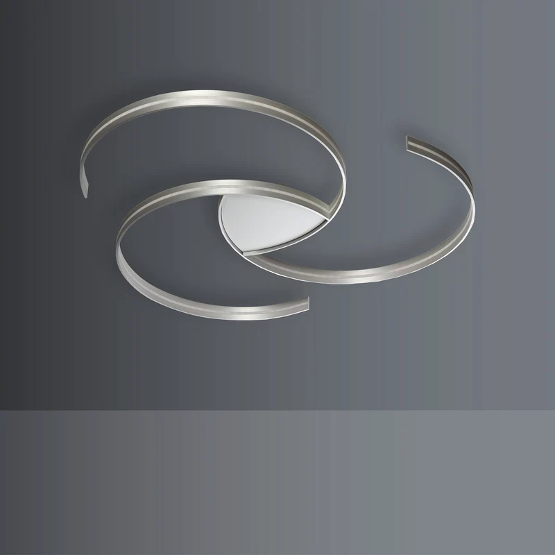 Circles