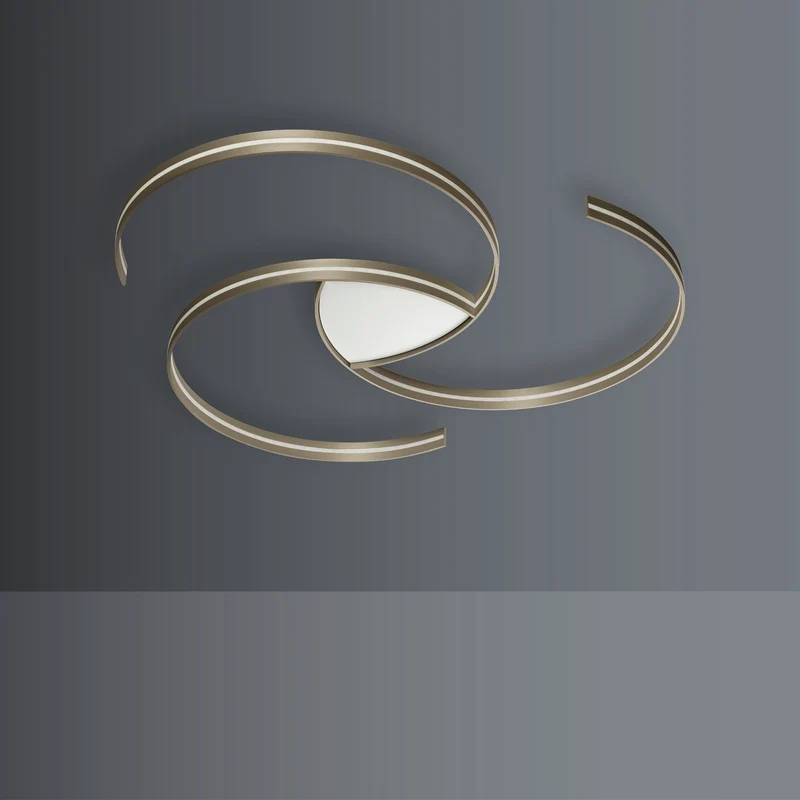 Circles