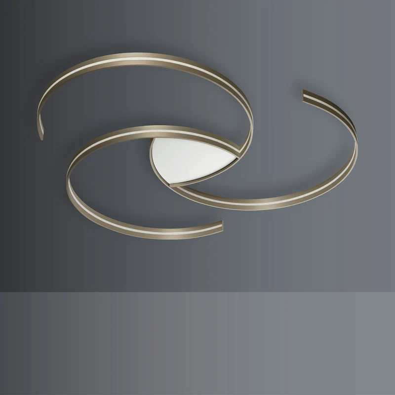 Circles