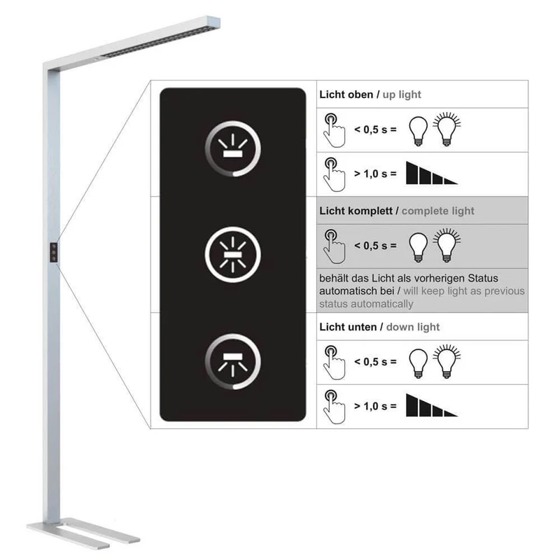 LED Büro Stehlampe Motion 9600lm Präsenzmelder & Tageslichtsensor Weiß