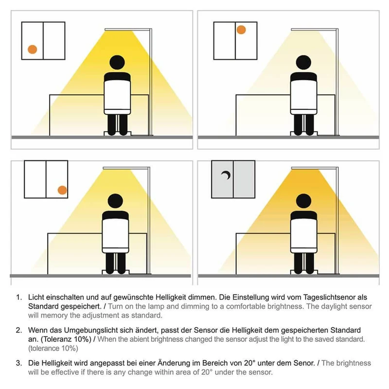 LED Büro Stehlampe Motion 9600lm Präsenzmelder & Tageslichtsensor Weiß