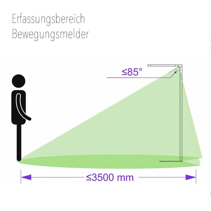 LED Büro Stehlampe Motion 9600lm Präsenzmelder & Tageslichtsensor Weiß